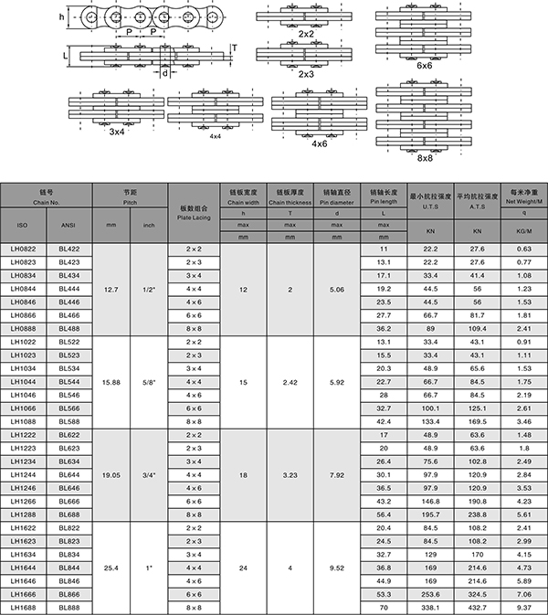 优德88(中国区)最新官方网站
