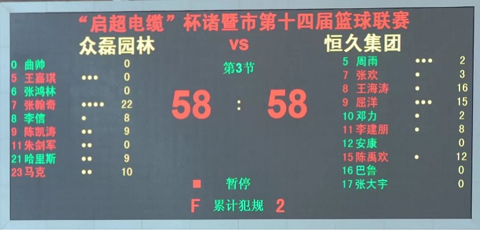 优德88(中国区)最新官方网站